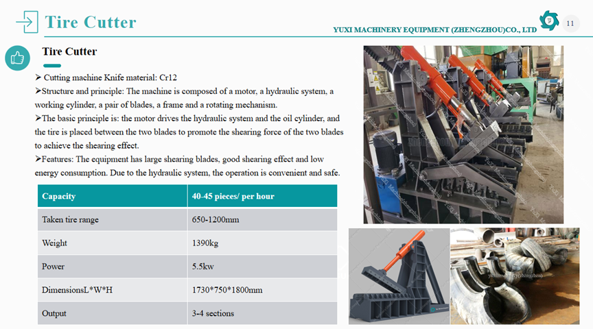 Yuxi Tire Derived Fuel (TDF) Detail 2