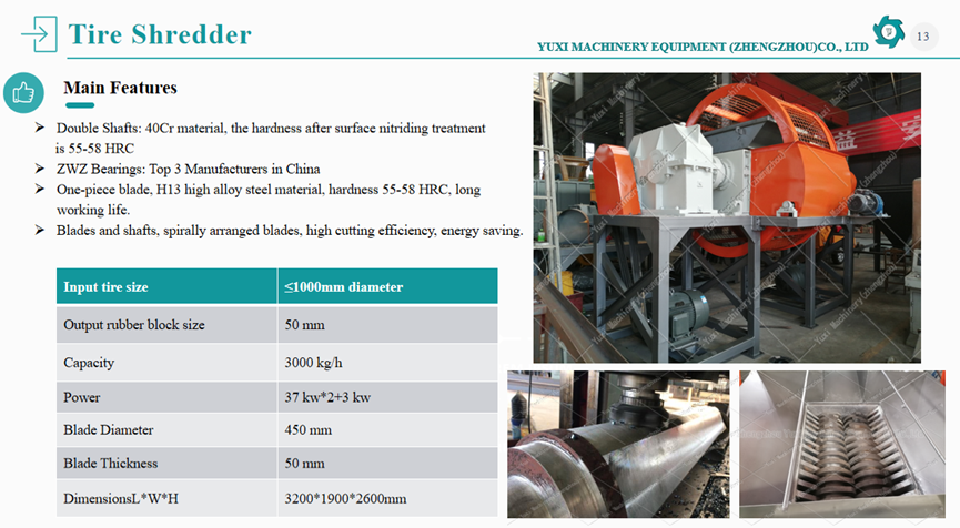 Yuxi Tire Derived Fuel (TDF) Detail 3