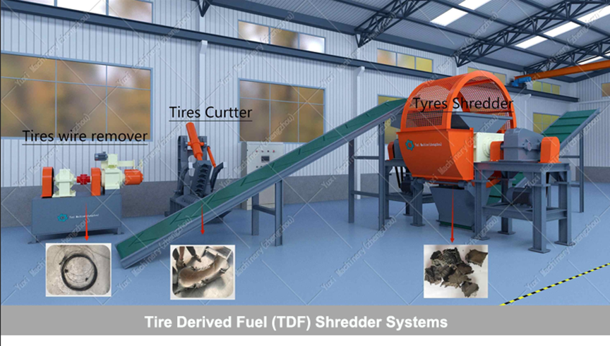YUXI TDF Plant Shredder System