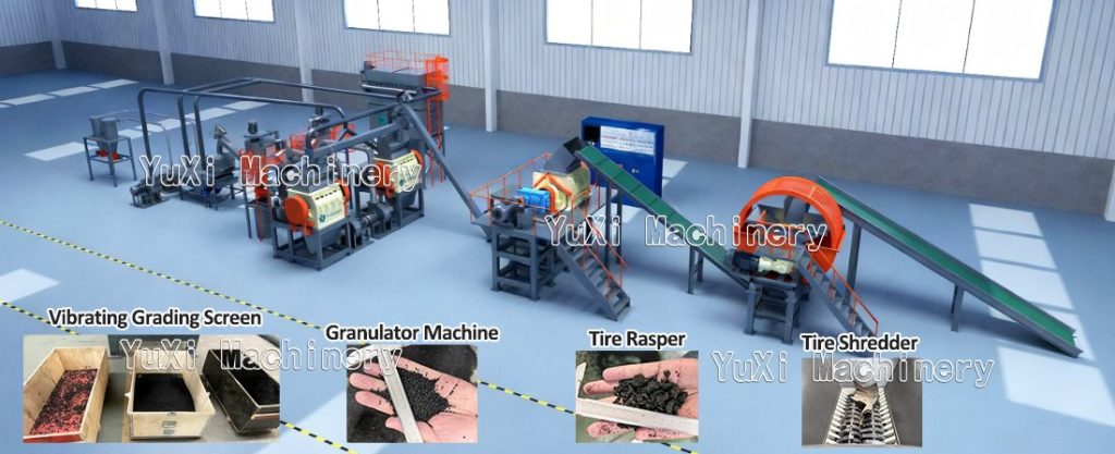 Tire Rubber Crumb Plant