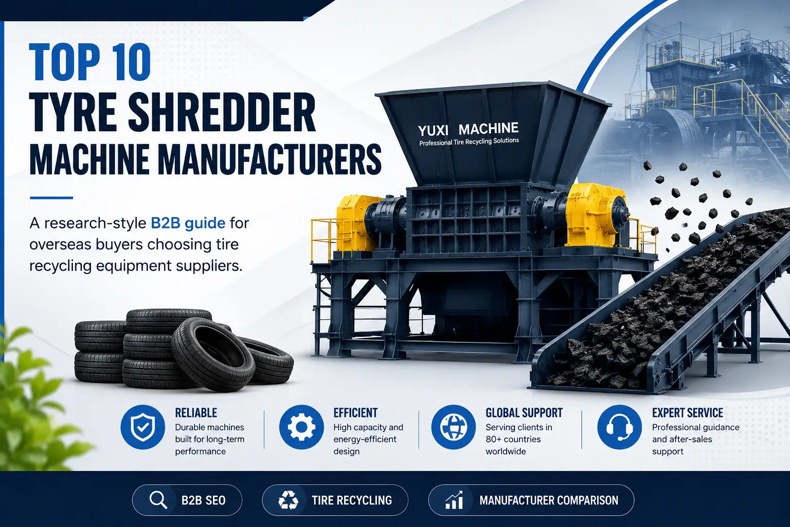 Top 10 Tyre Shredder Machine Manufacturers in 2026