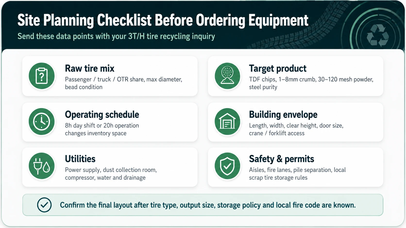 3T/H Tire Recycling Line Space Guide 5 Checklist for planning a 3T/H tire recycling production line site and workshop