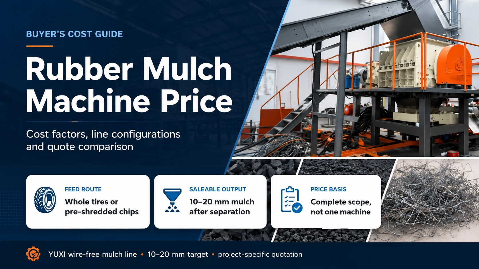 Rubber Mulch Machine Price & Line Cost Guide