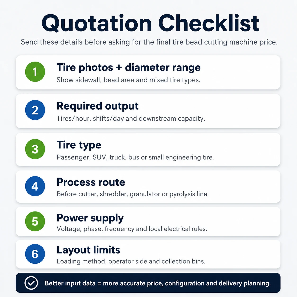 Tire Bead Cutting Machine Price Guide 4 Quotation checklist for buying a tire bead cutting machine
