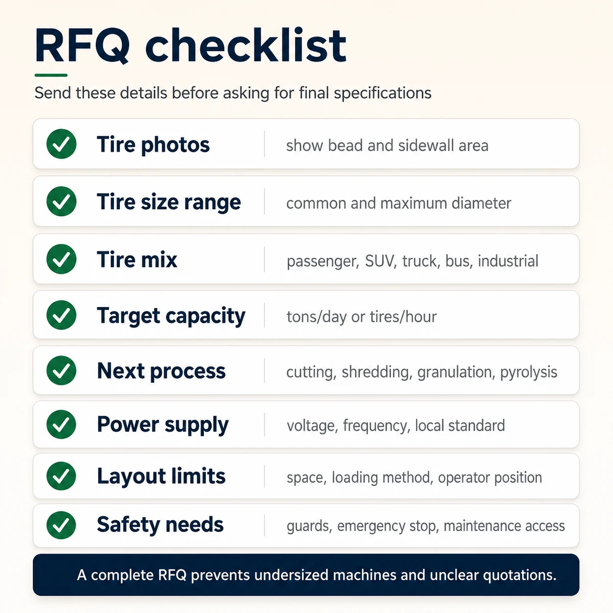 Tire Bead Cutting Machine Specifications 4 RFQ checklist for tire bead cutting machine specifications