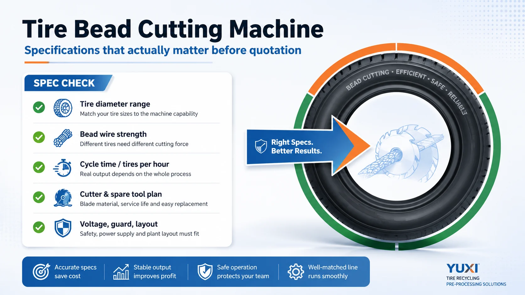 Tire Bead Cutting Machine Specifications