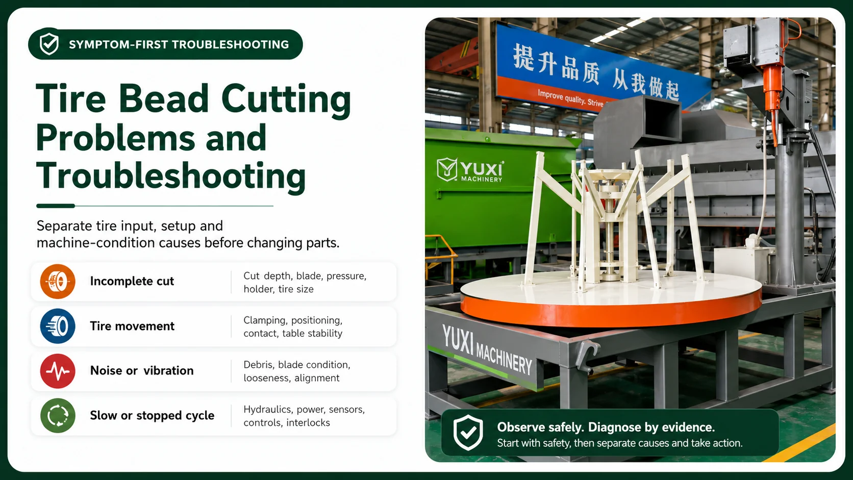 Tire Bead Cutting Problems and Troubleshooting 1 Tire bead cutting problems and troubleshooting guide for a YUXI bead cutter