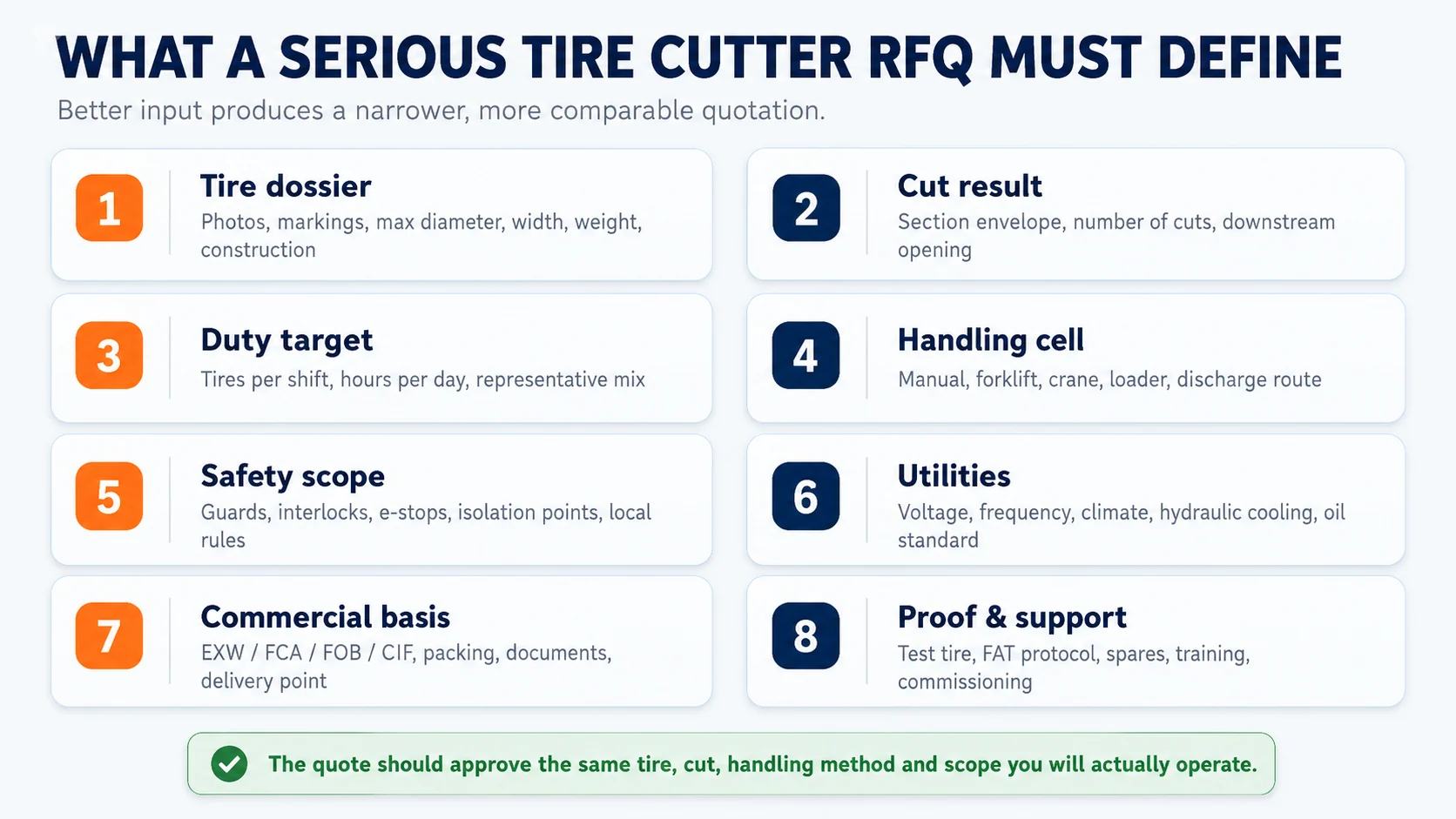 Public tire cutting machine price ranges by sidewall cutter block cutter heavy automatic cutter and custom OTR cutter category