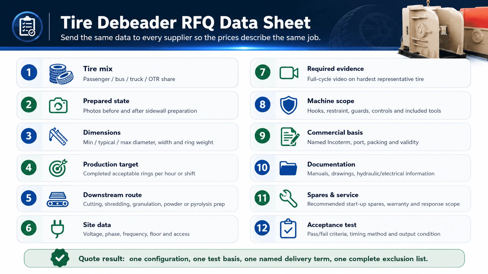 Tire Debeader Machine Price & RFQ Guide 4 Tire debeader machine RFQ data sheet with twelve technical and commercial fields