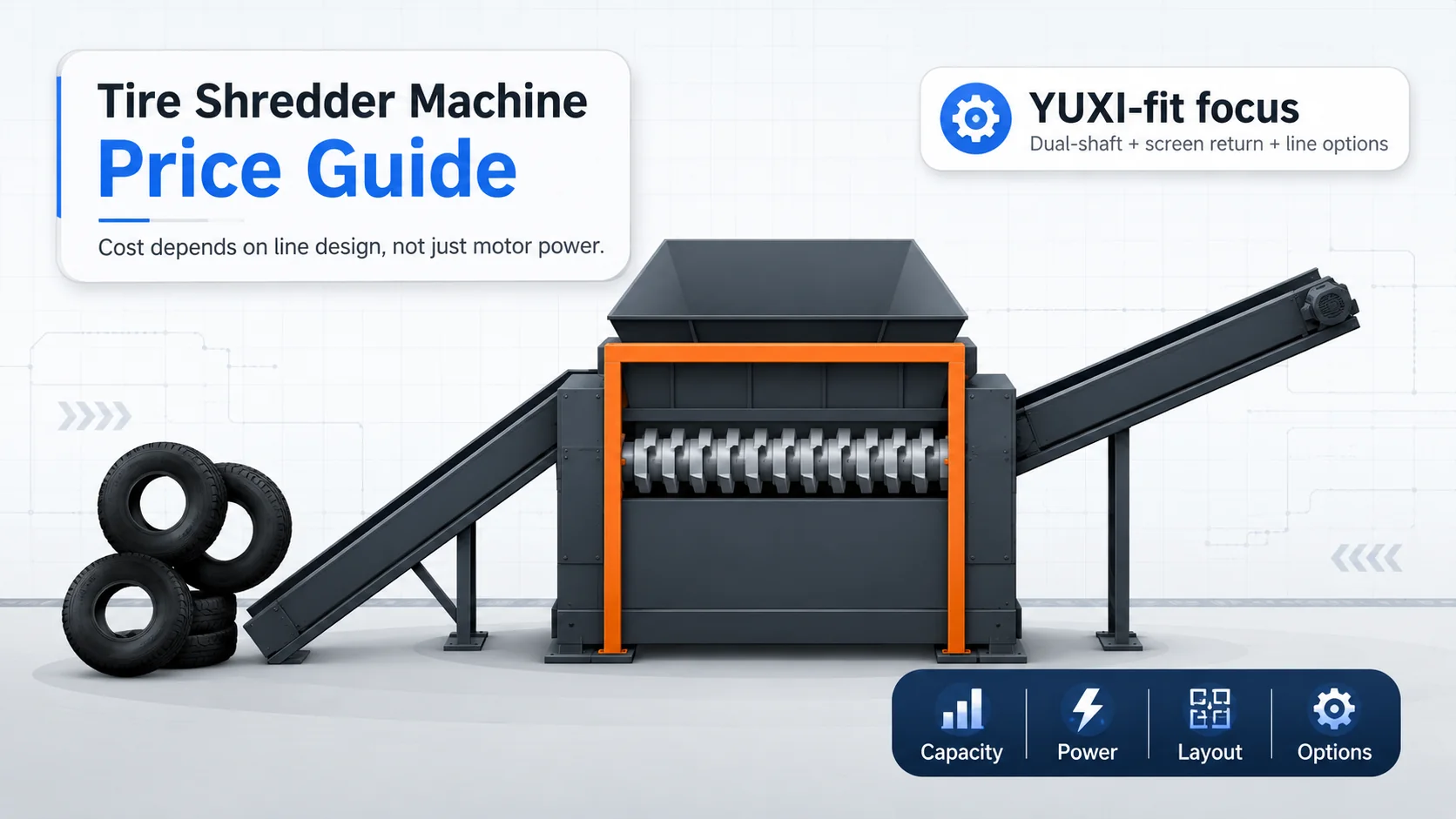 Tire Shredder Machine Price Guide