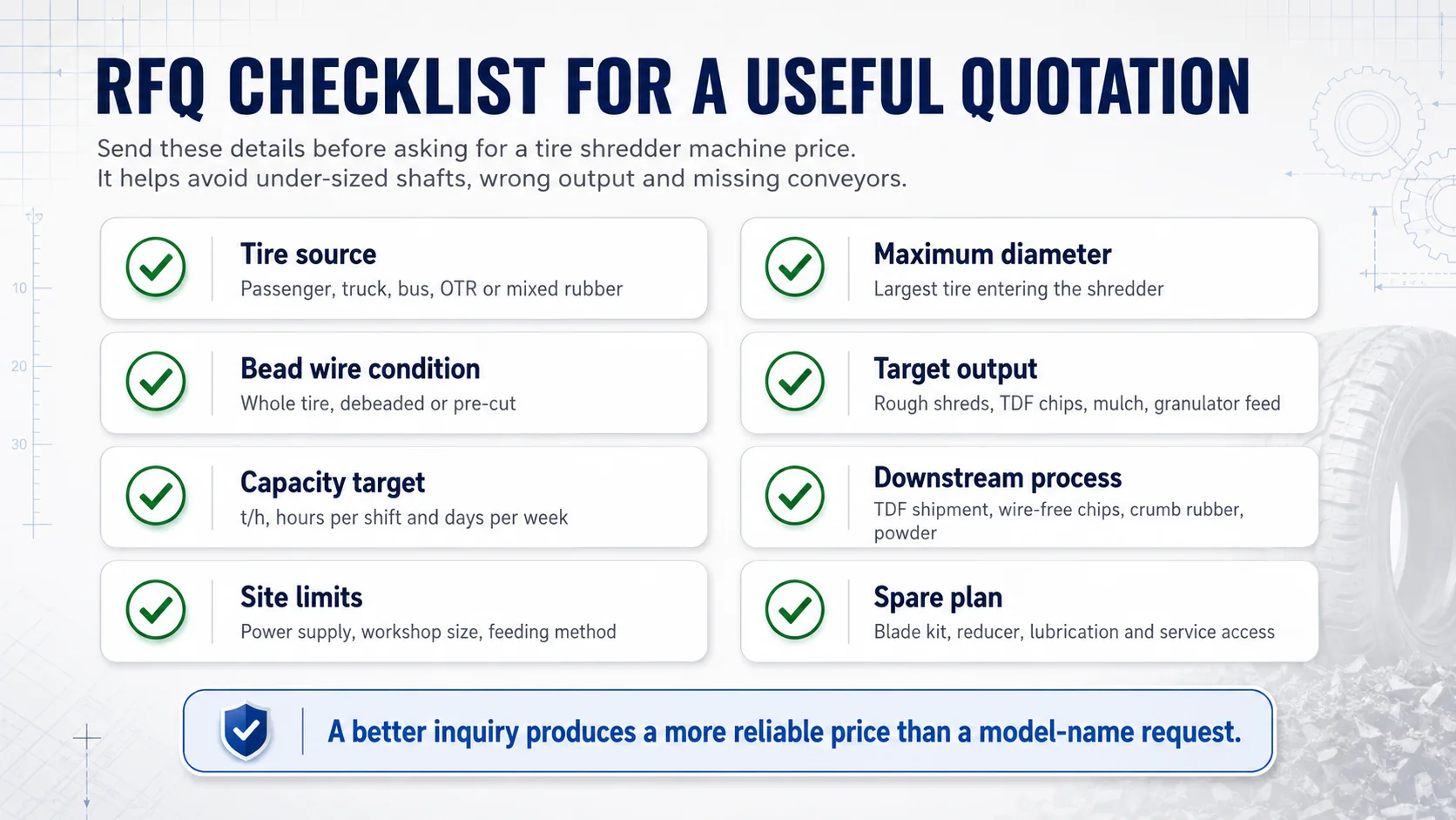RFQ checklist for tire shredder quotation including tire type diameter bead wire output size capacity and site limits