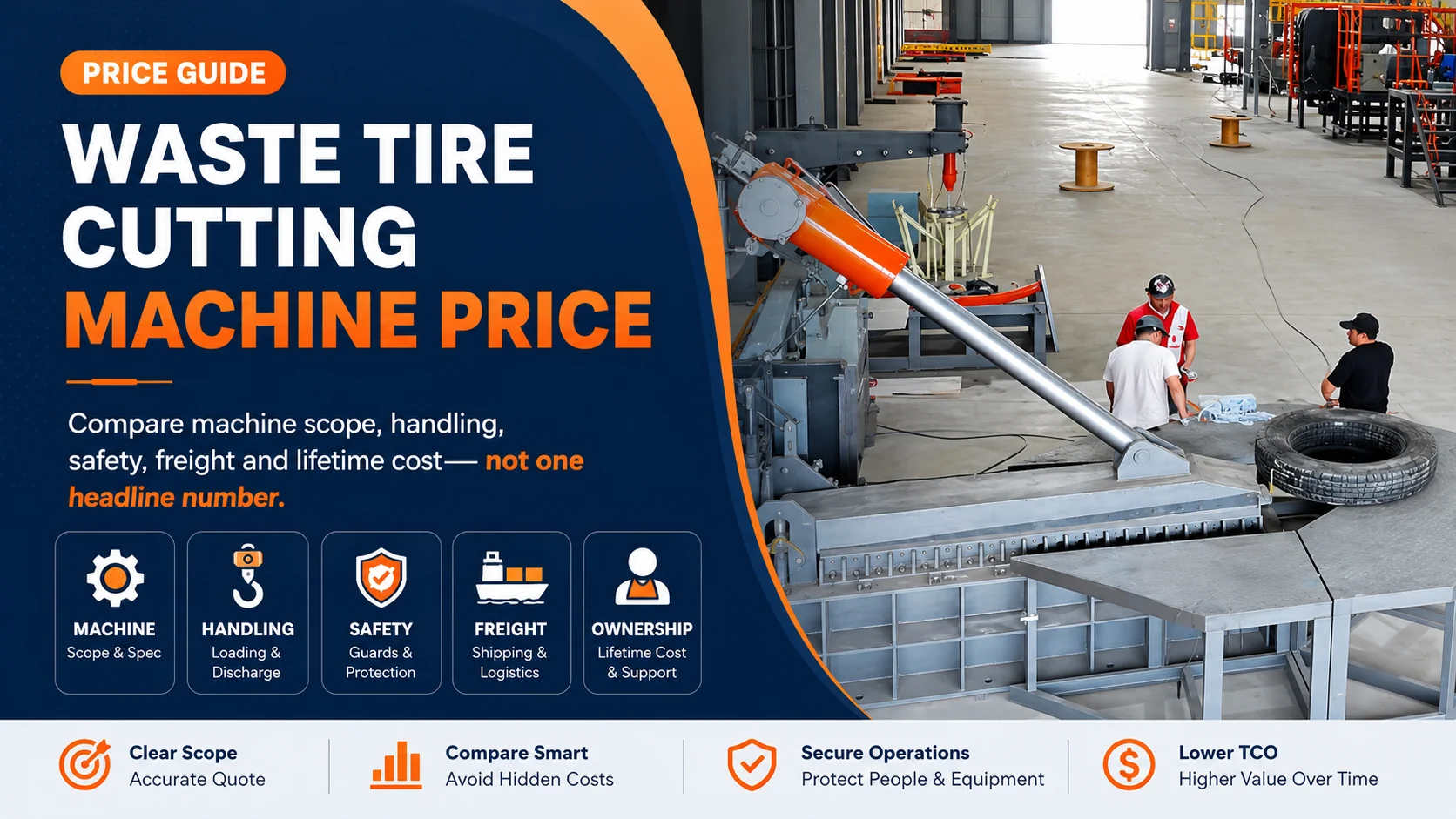 Waste Tire Cutting Machine Price Guide