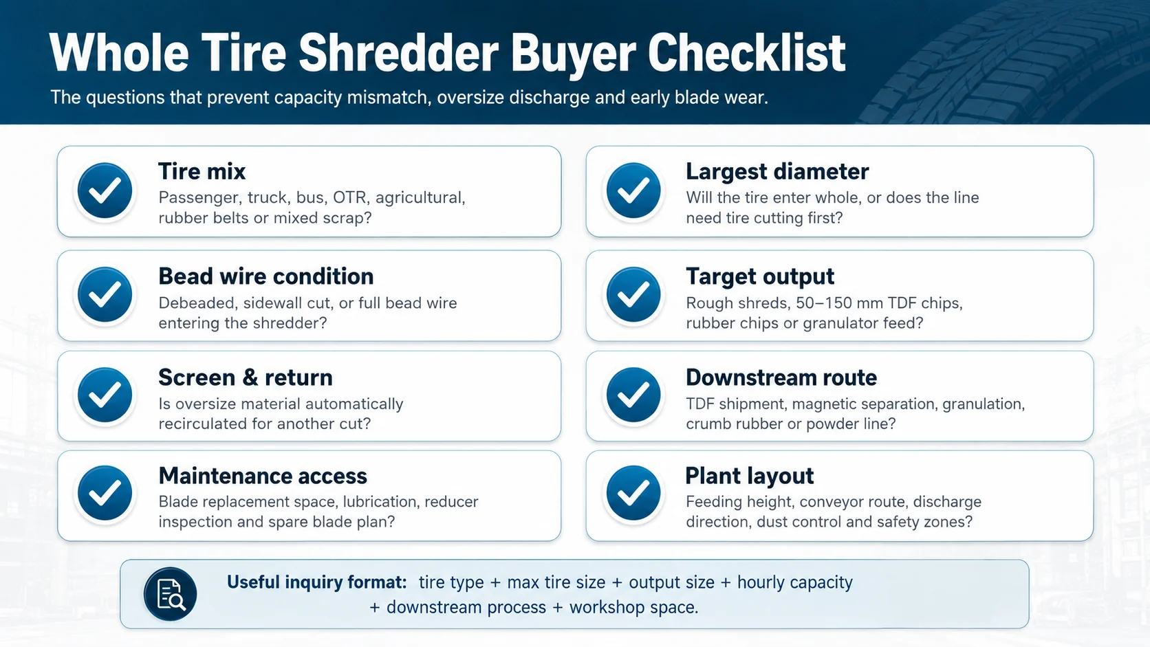 Whole Tire Shredder Machine Guide 6 Whole tire shredder buyer checklist for tire type diameter bead wire target output screen return downstream route maintenance and layout