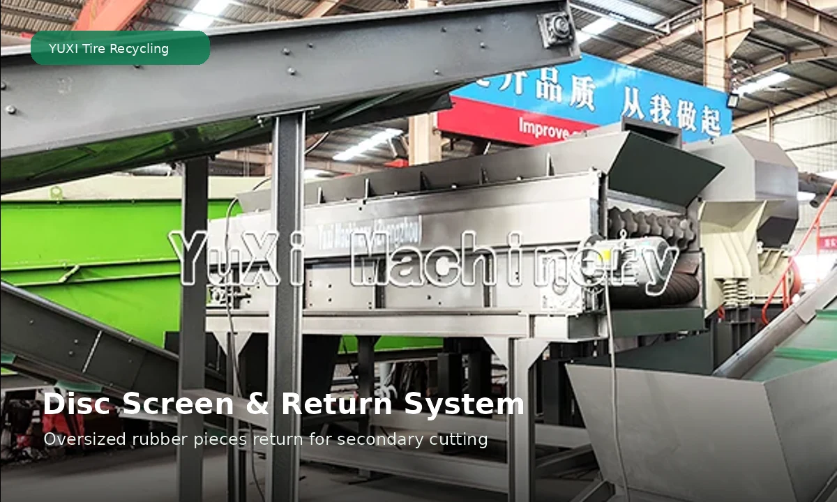 Whole Tire Shredder Machine Guide 3 YUXI tire shredder machine showing disc screen and return material conveyor system