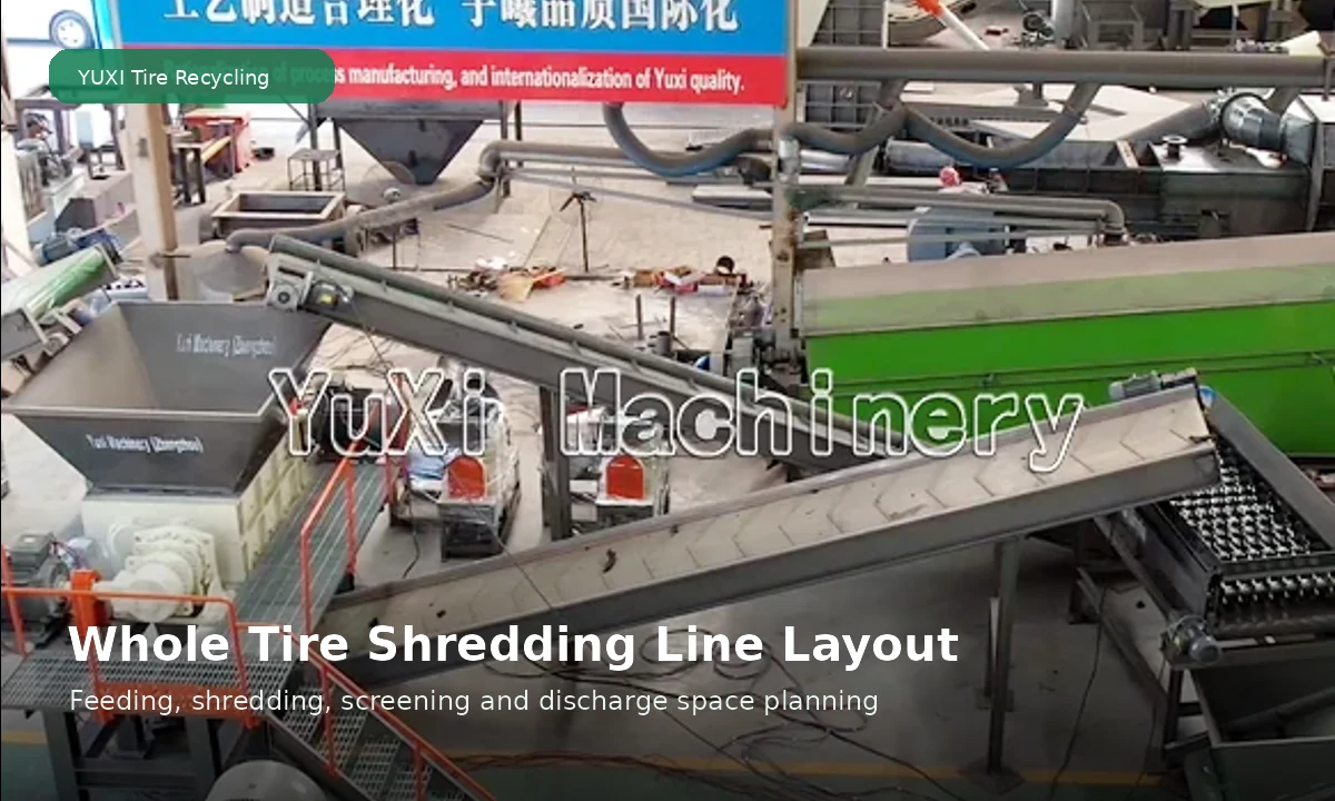 Whole Tire Shredder Machine Guide 5 YUXI whole tire shredding line layout with conveyors primary shredder and screening equipment