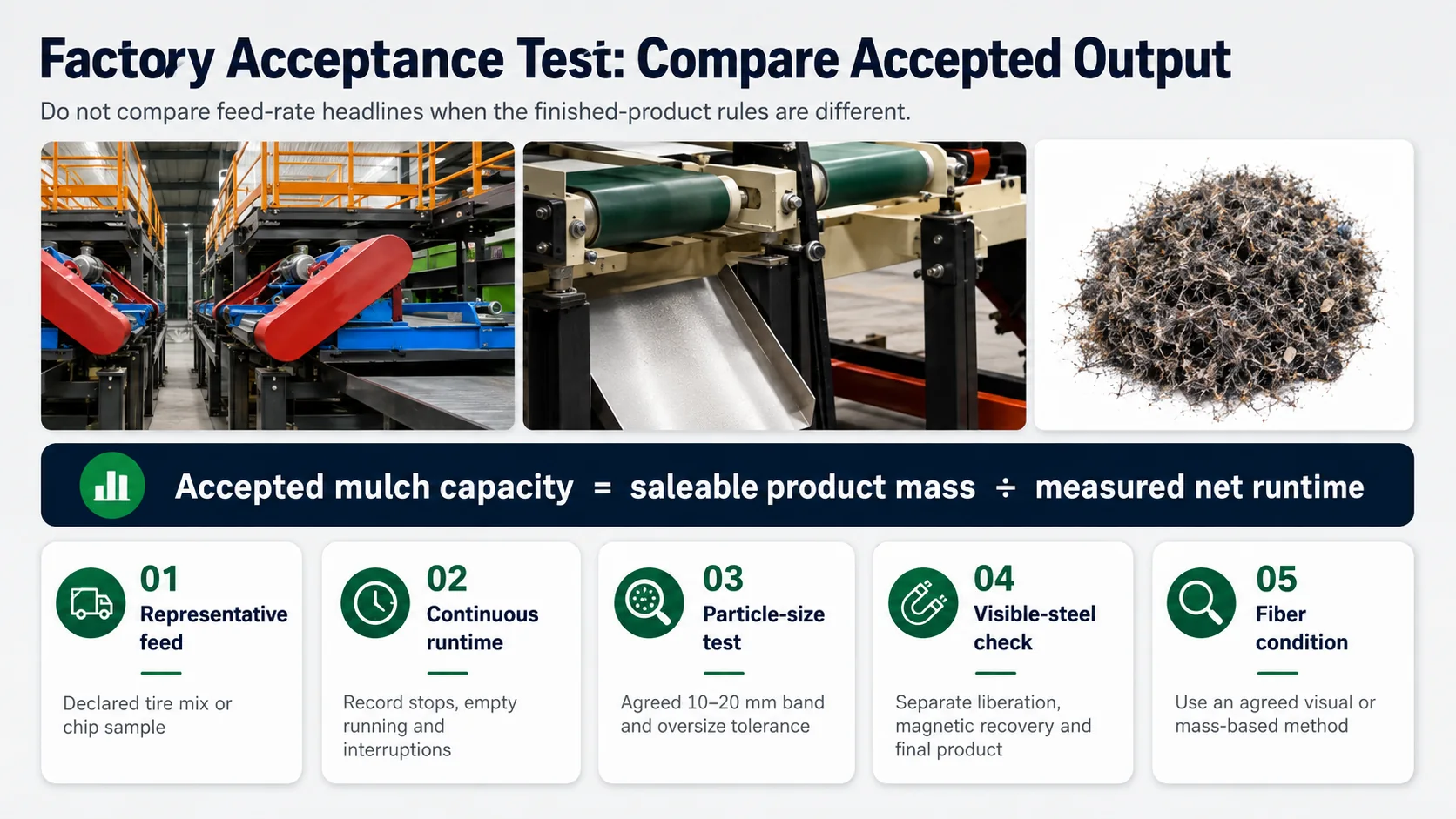 Accepted Rubber Mulch Factory Test Factory acceptance test for accepted rubber mulch capacity size steel and fiber condition