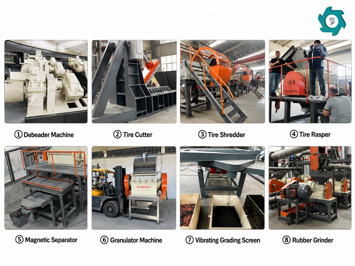 Eight machines used in an ambient tire rubber powder line