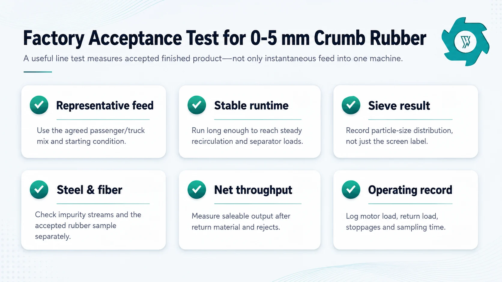 Factory acceptance test checklist for 0-5 mm crumb rubber including sieve steel fiber throughput and return load
