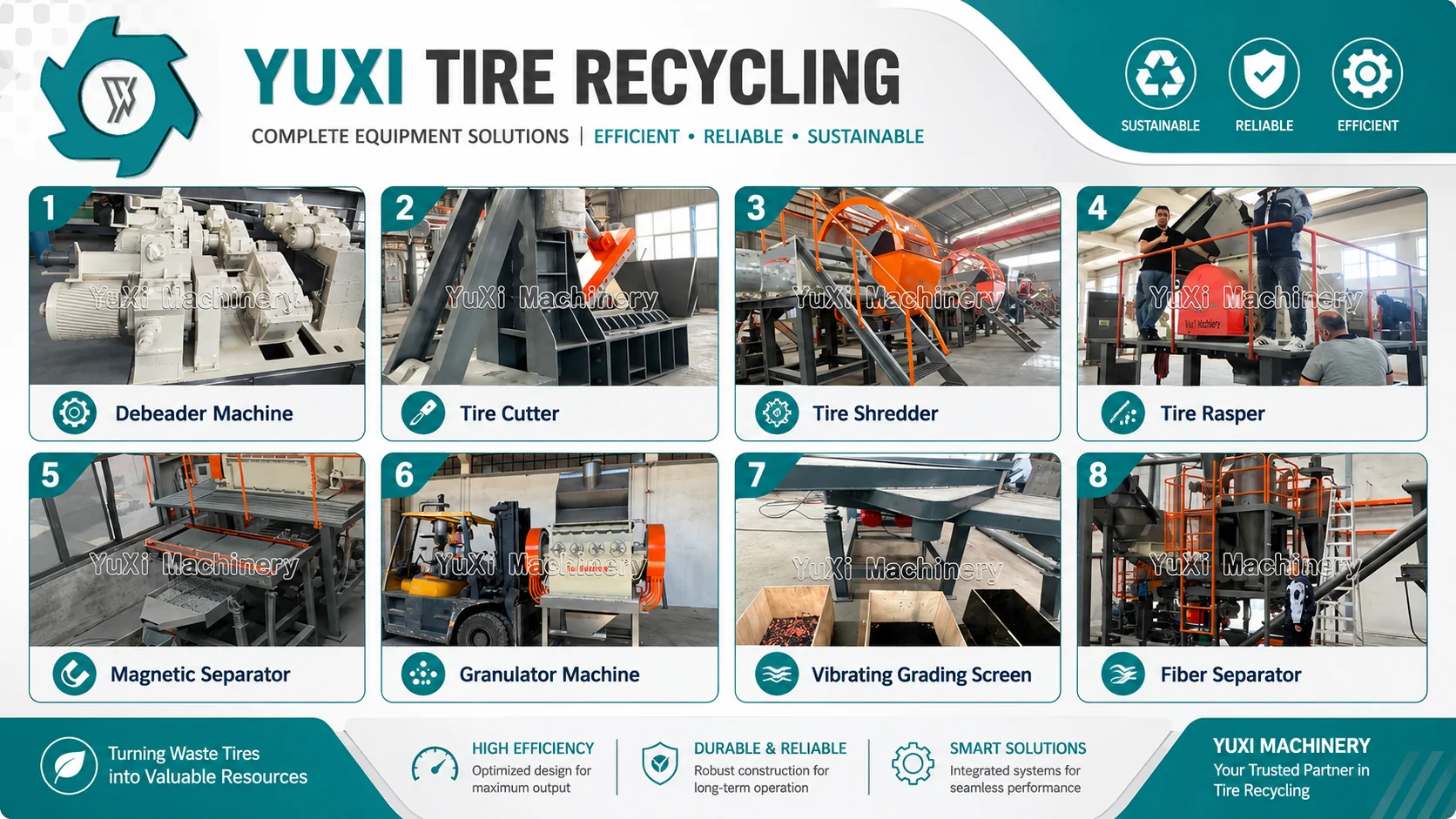 YUXI crumb rubber plant equipment stages from debeading and shredding to granulation screening and fiber separation