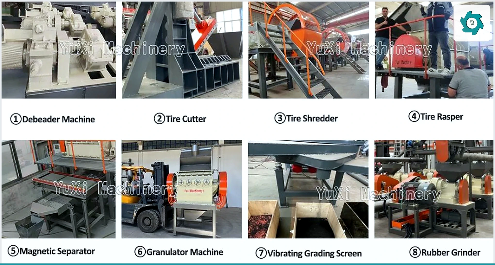 YUXI rubber powder production line machine sequence including debeader, cutter, shredder, rasper, magnetic separator, granulator, grading screen and rubber grinder