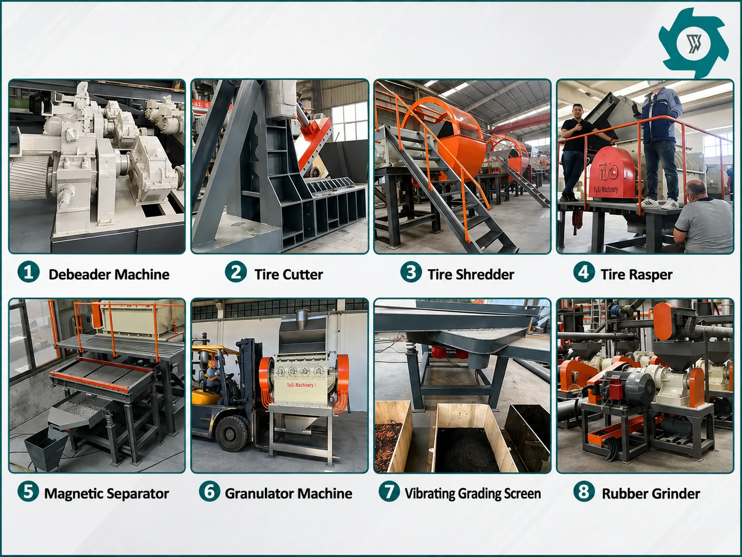 Eight equipment stages in a tire rubber powder line including debeader cutter shredder rasper magnet granulator screen and grinder