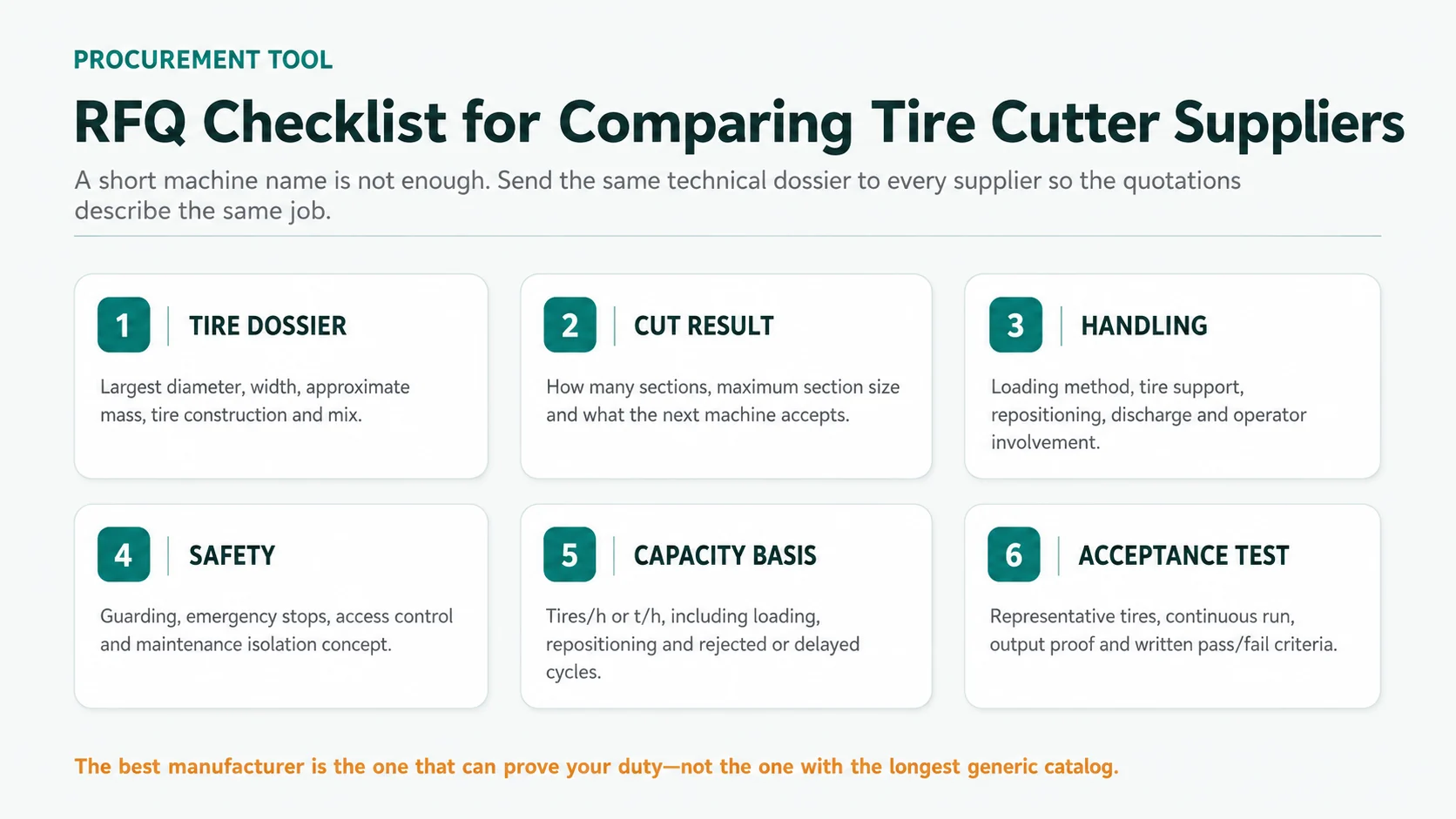RFQ checklist for comparing tire cutter suppliers by tire dossier cut result handling safety capacity and acceptance test