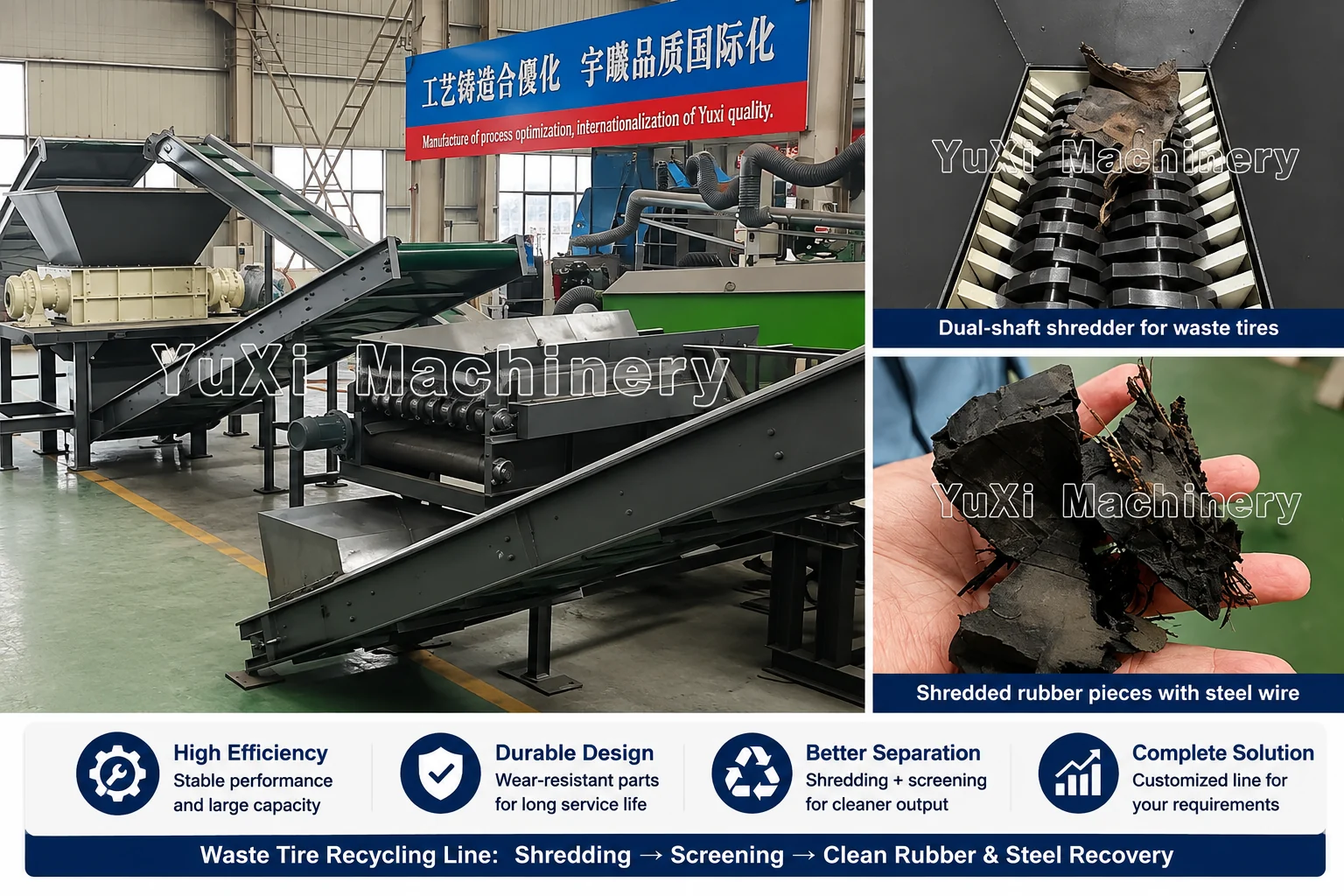 YUXI tire shredder and rubber chip discharge used as front-end feed preparation for downstream rubber mulch processing