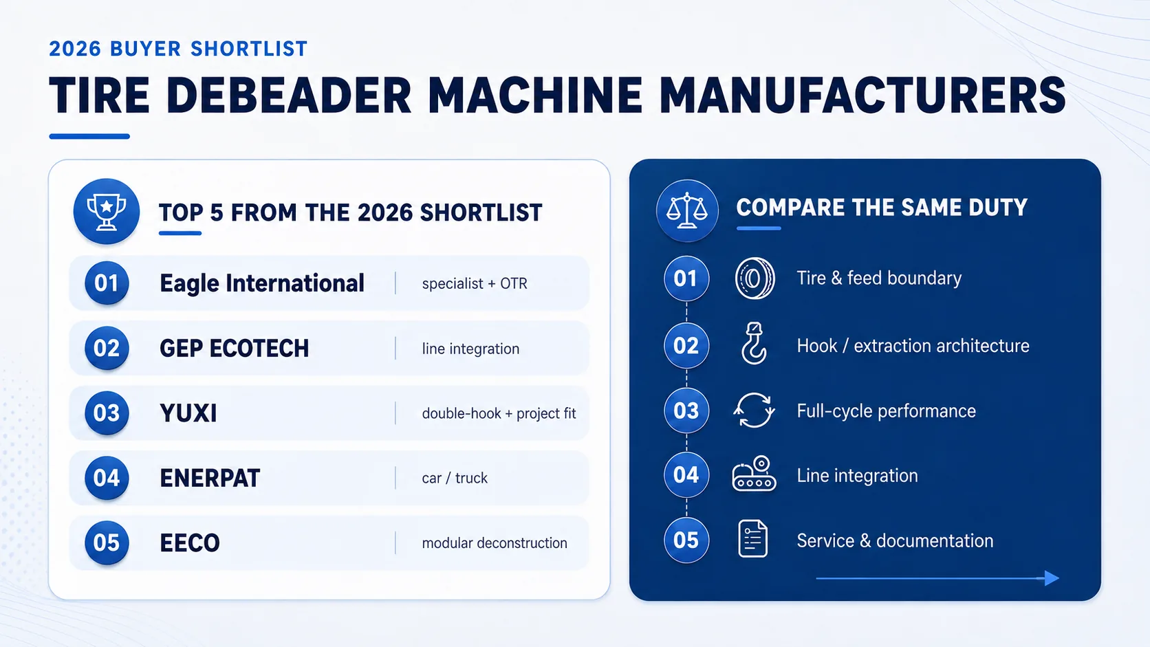 Top 10 Tire Debeader Machine Manufacturers in 2026