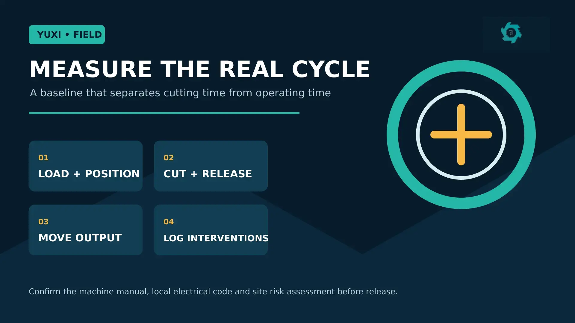 Tire Bead Cutting Machine Installation Guide: Site Setup, Alignment & Commissioning 5 Real operating cycle baseline for a bead cutter including loading=